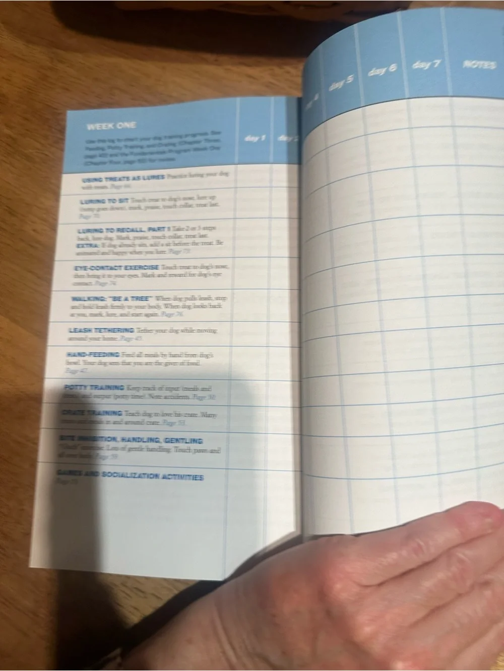 Training the Best Dog Ever – Positive Reinforcement Dog Training Book (Blue)